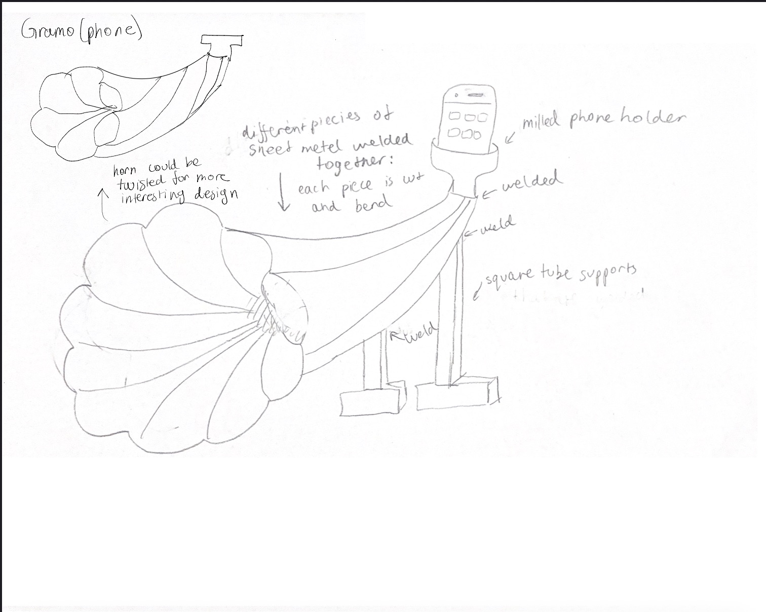Early concept sketches of the gramophone horn form